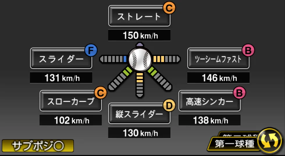 東浜 巨の球種(ゲーム内の画面)