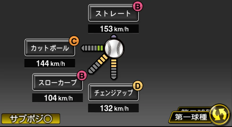 森 唯斗の球種（ゲーム内の画面）