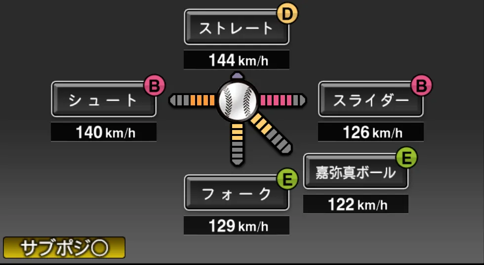 嘉弥真 新也の球種（ゲーム内の画面）