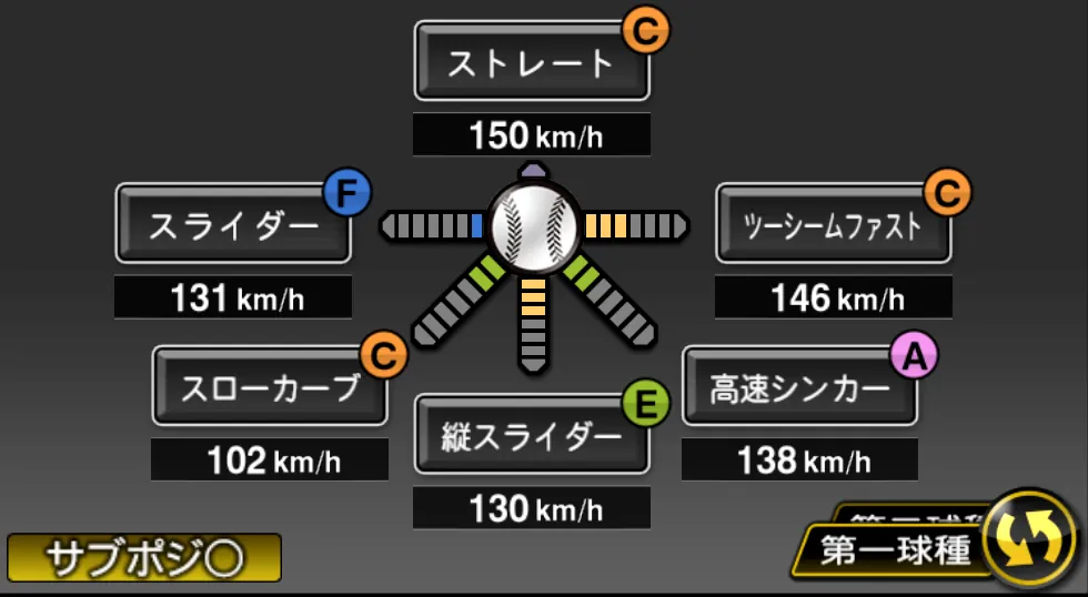 東浜 巨の球種（ゲーム内の画面）