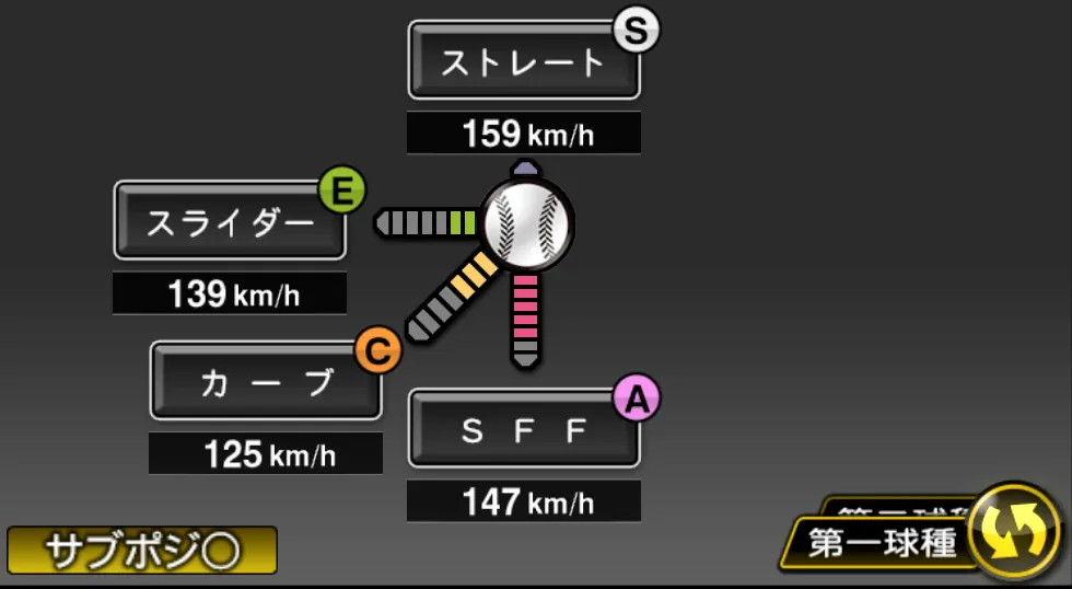 サファテの球種（ゲーム内の画面）