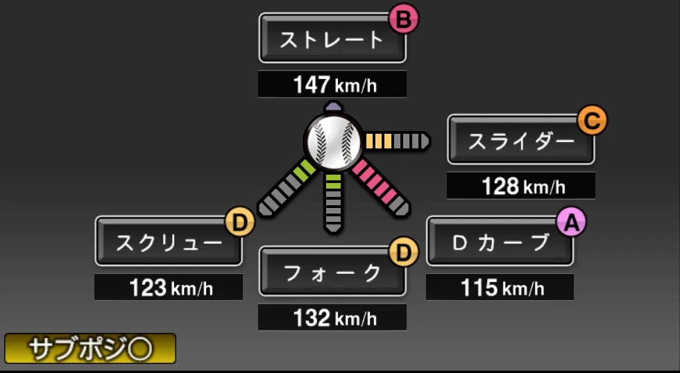 工藤 公康の球種（ゲーム内の画面）
