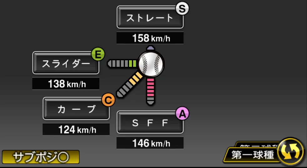 サファテの球種（ゲーム内の画面）