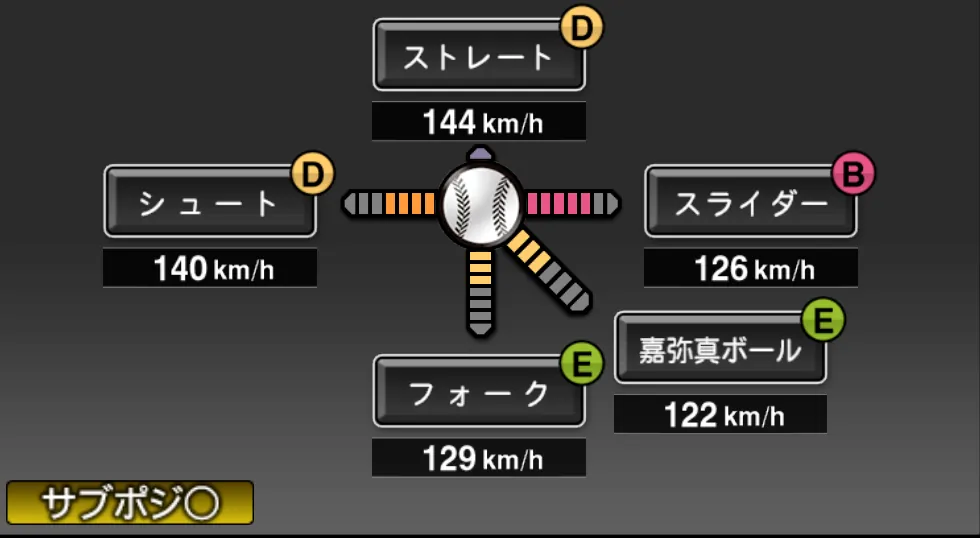 嘉弥真 新也の球種(ゲーム内の画面)