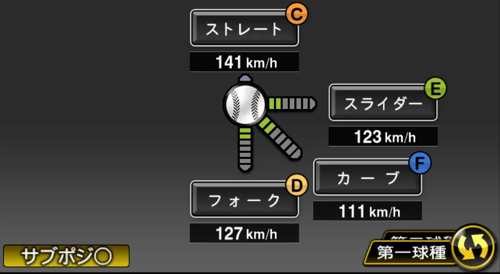 大竹 耕太郎の球種（ゲーム内の画面）