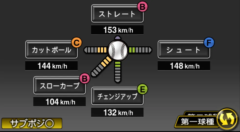 森 唯斗の球種（ゲーム内の画面）