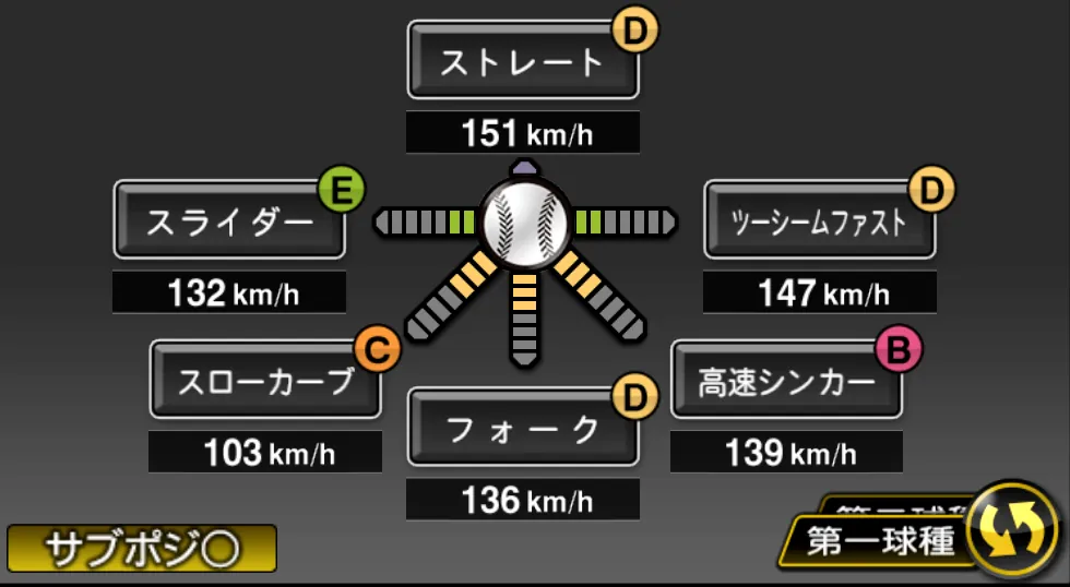 東浜 巨の球種（ゲーム内の画面）