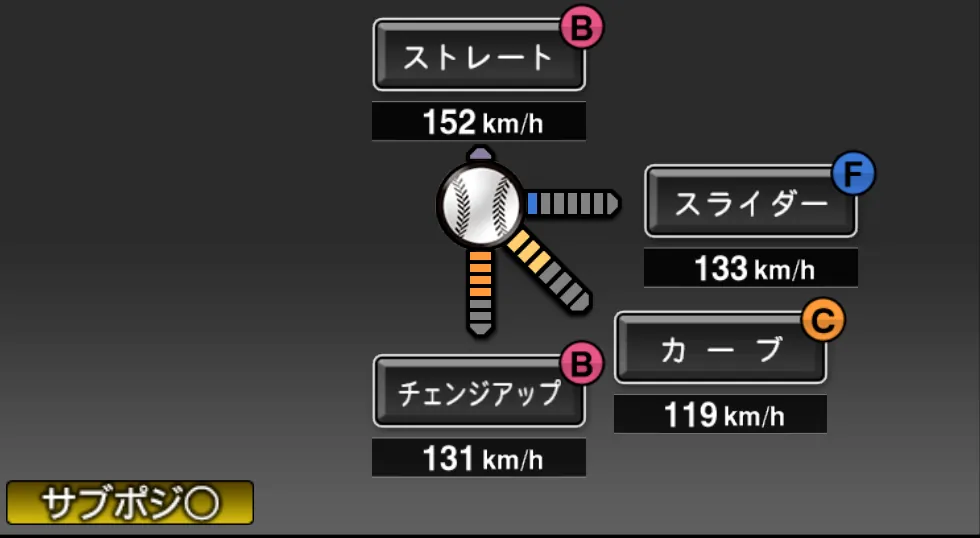 モイネロの球種(ゲーム内の画面)