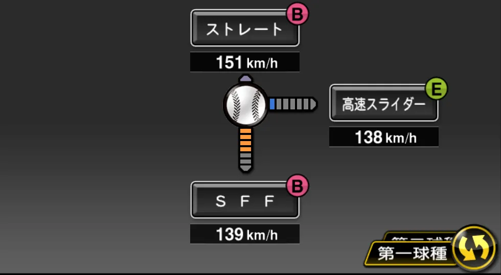 ミランダの球種（ゲーム内の画面）