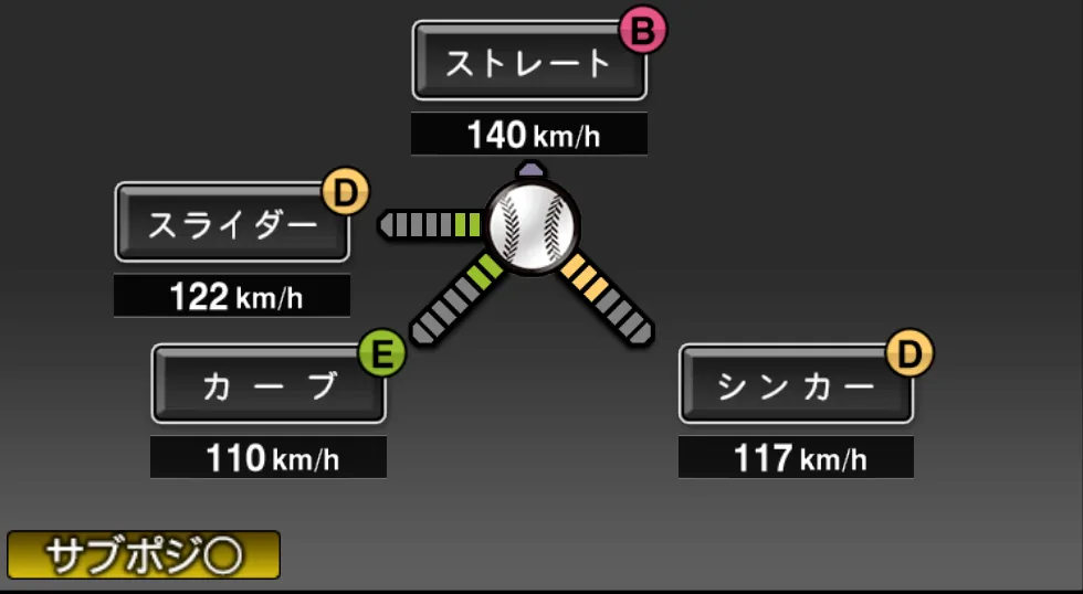 高橋 礼の球種（ゲーム内の画面）