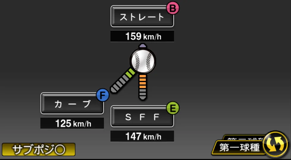 甲斐野 央の球種(ゲーム内の画面)