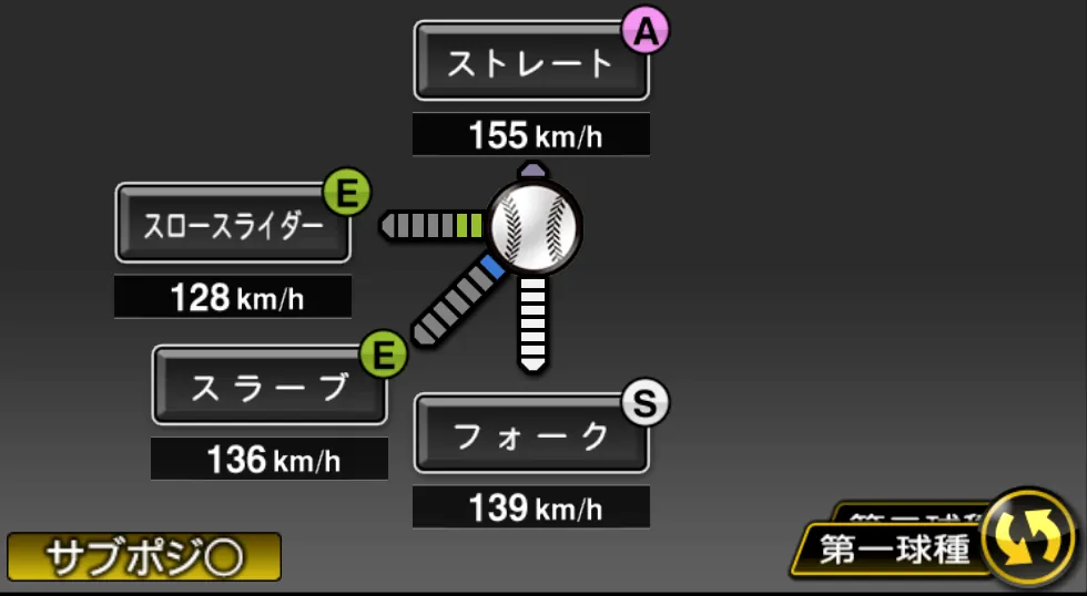 千賀 滉大の球種（ゲーム内の画面）