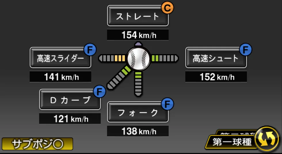 奥村 政稔の球種(ゲーム内の画面)