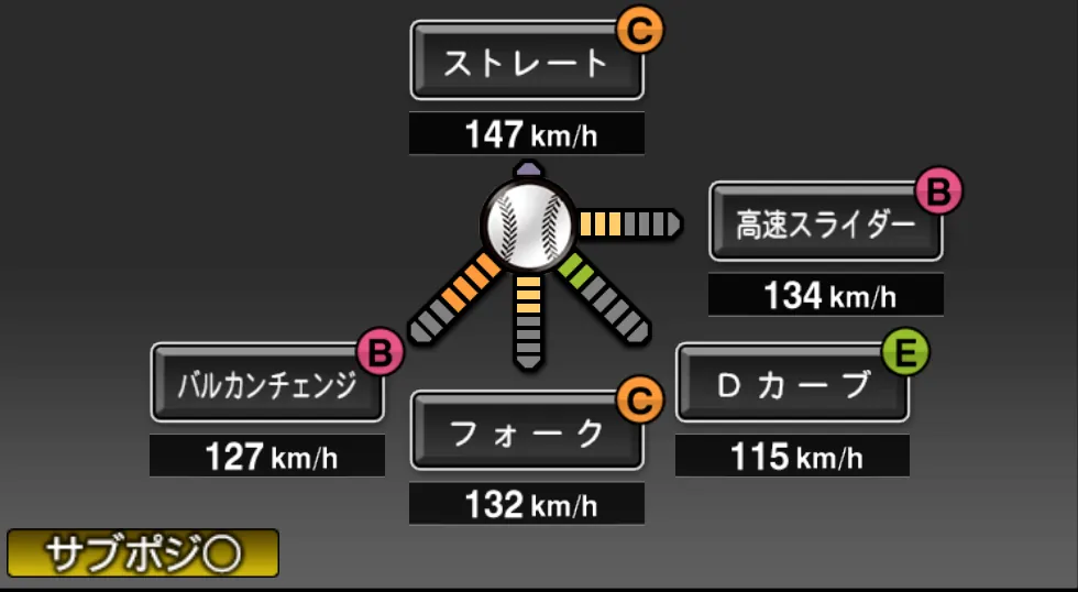 大隣 憲司の球種(ゲーム内の画面)