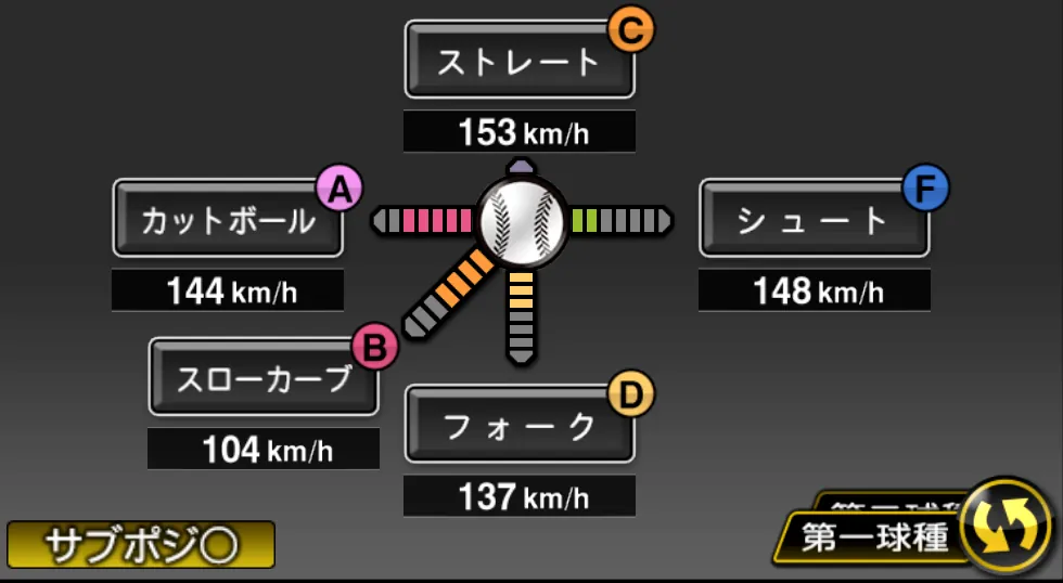 森 唯斗の球種（ゲーム内の画面）