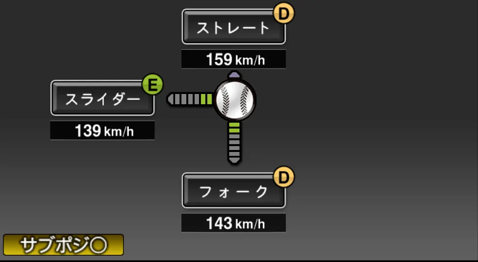 スアレスの球種（ゲーム内の画面）