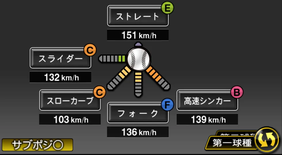 東浜 巨の球種（ゲーム内の画面）