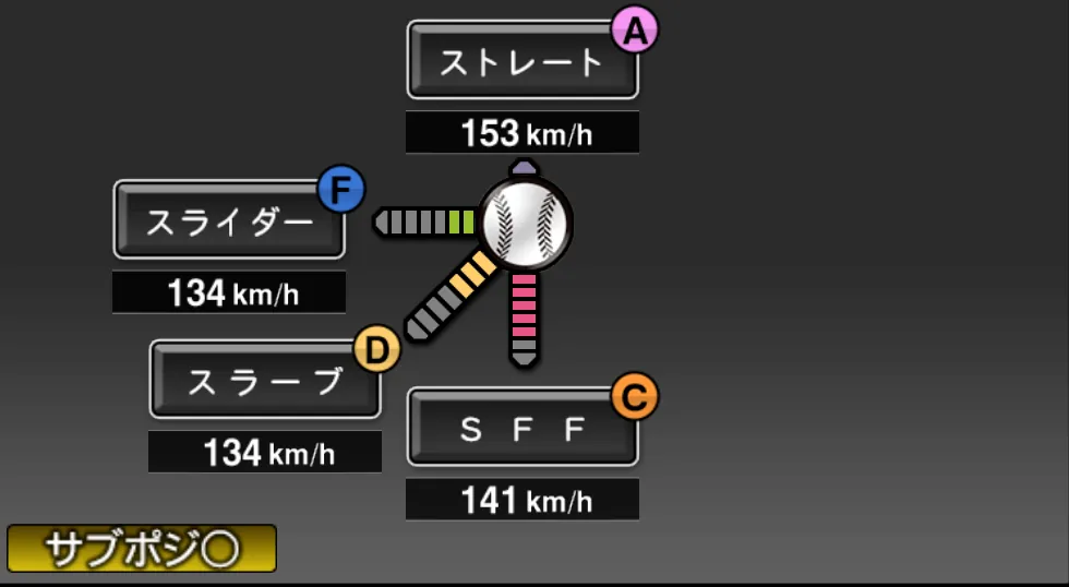 加治屋 蓮の球種(ゲーム内の画面)