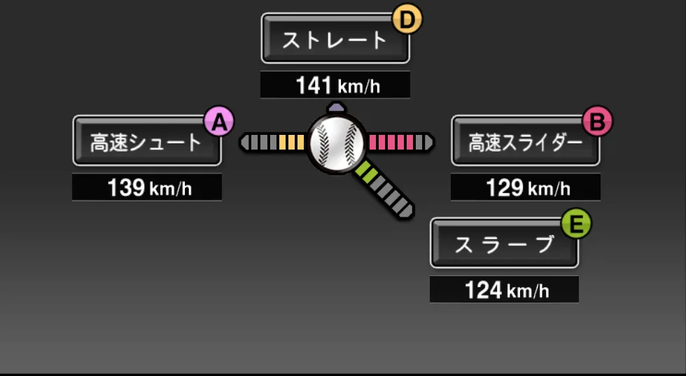森福 允彦の球種（ゲーム内の画面）