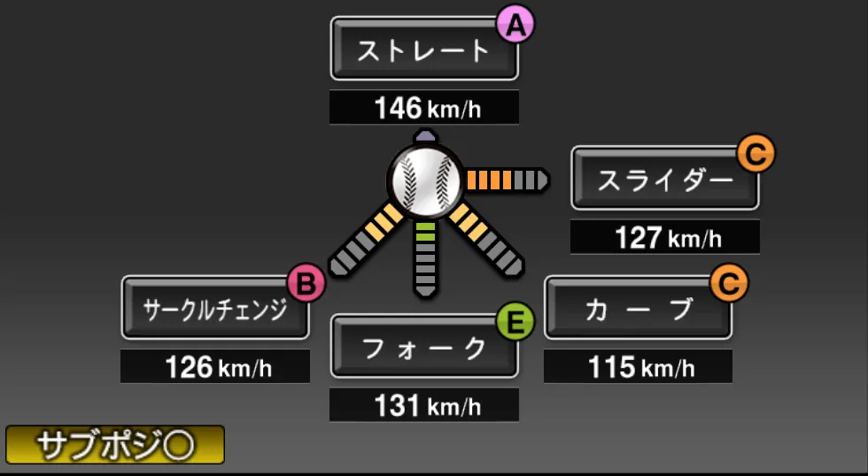 和田 毅の球種（ゲーム内の画面）