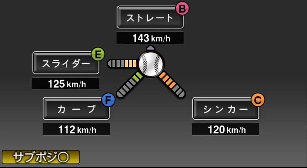 高橋 礼の球種（ゲーム内の画面）