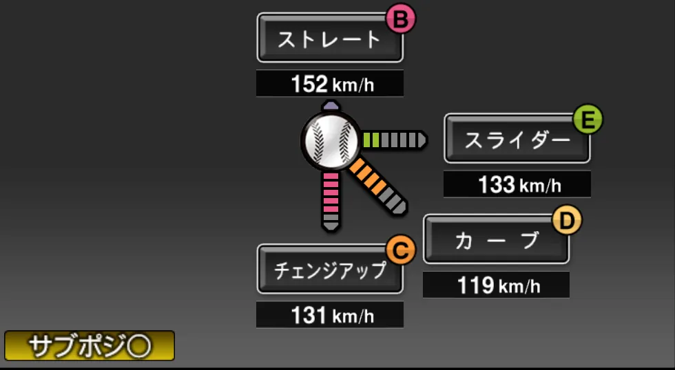 モイネロの球種(ゲーム内の画面)