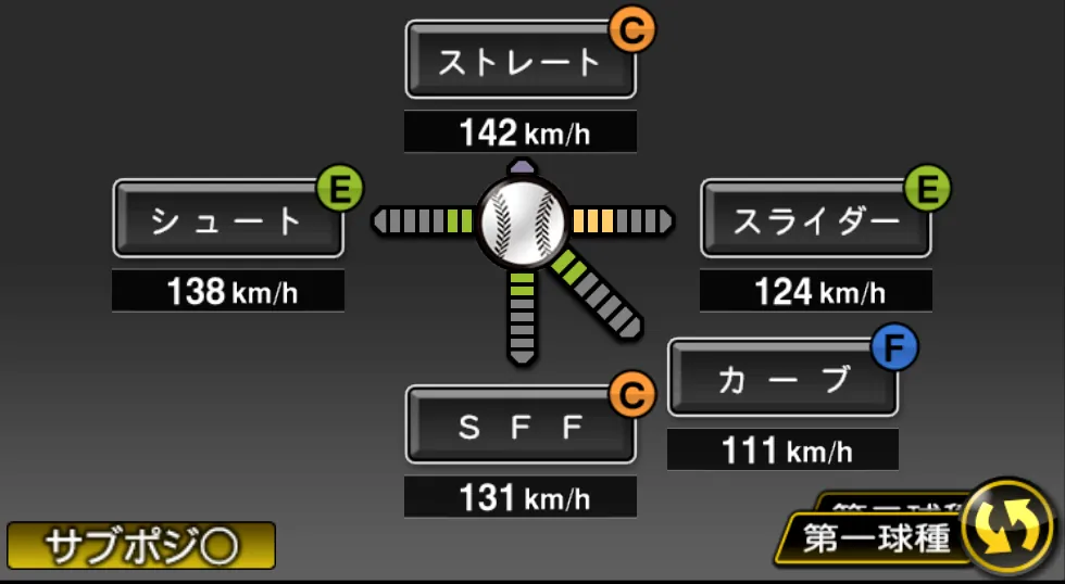 大竹 耕太郎の球種（ゲーム内の画面）
