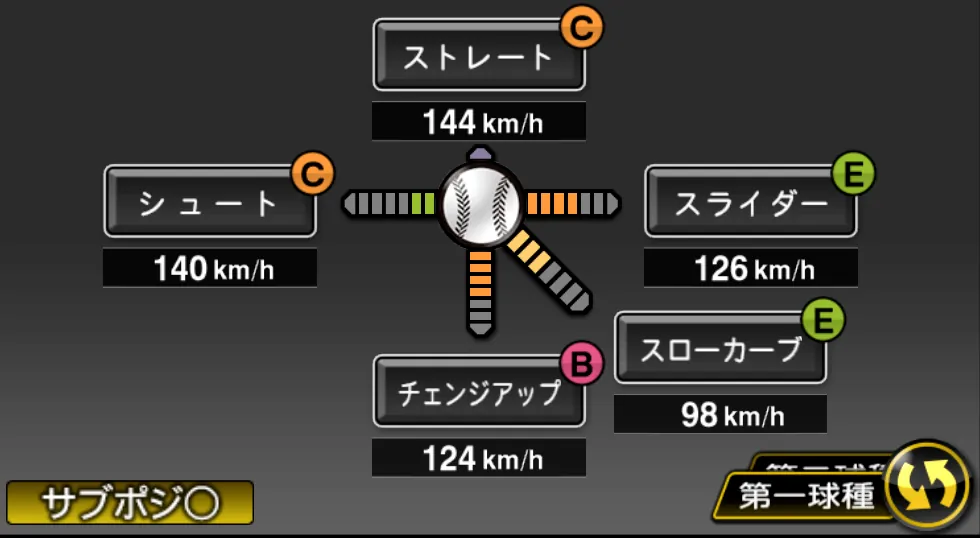 大竹 耕太郎の球種(ゲーム内の画面)