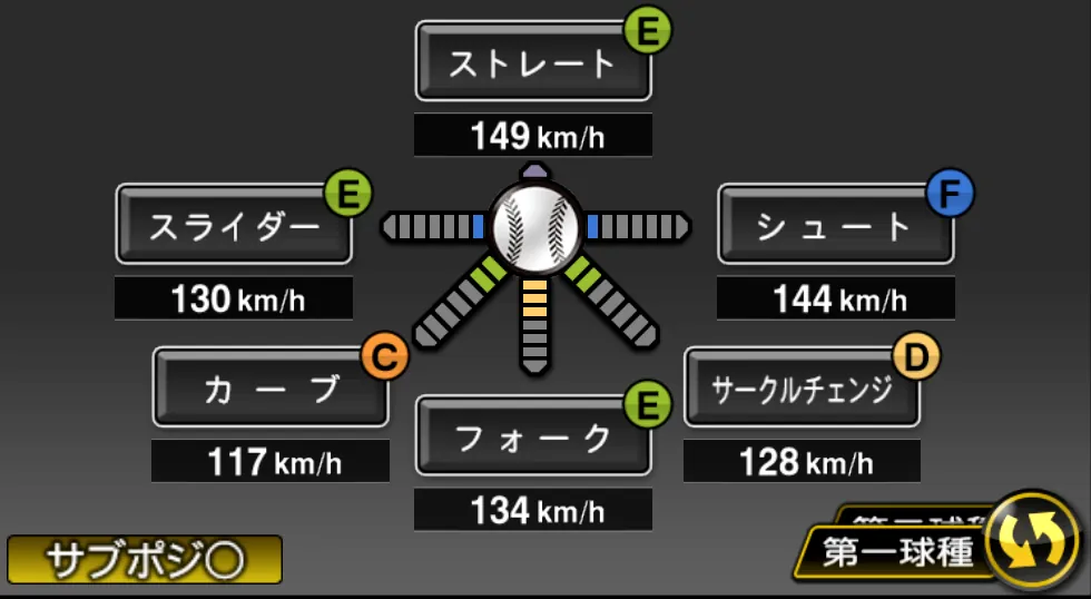 二保 旭の球種（ゲーム内の画面）