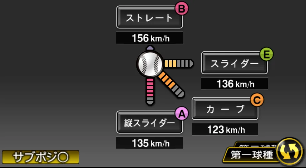 モイネロの球種（ゲーム内の画面）
