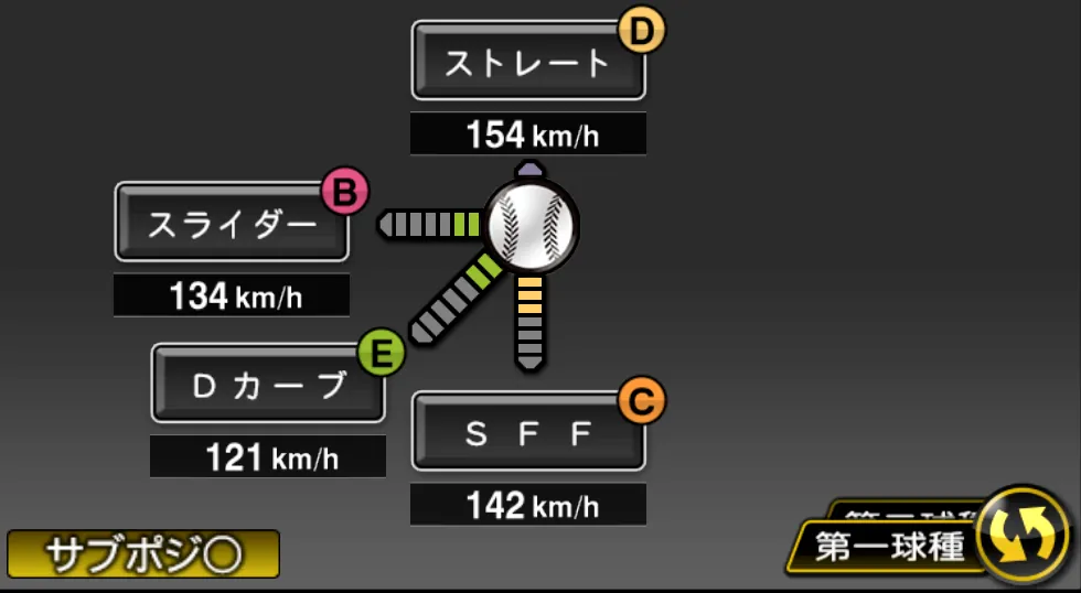 髙橋 純平の球種（ゲーム内の画面）
