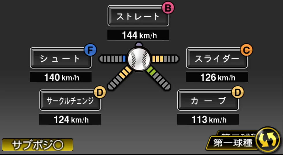 和田 毅の球種（ゲーム内の画面）