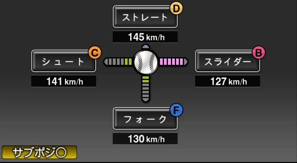 嘉弥真 新也の球種(ゲーム内の画面)