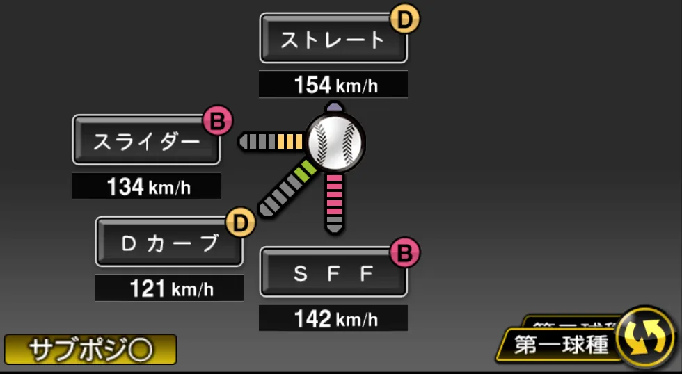 髙橋 純平の球種（ゲーム内の画面）