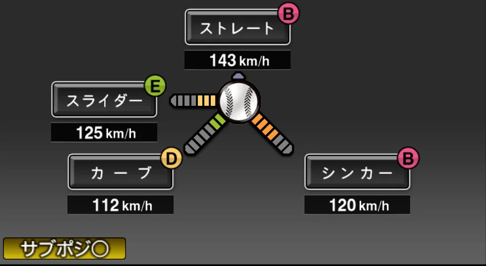 高橋 礼の球種（ゲーム内の画面）
