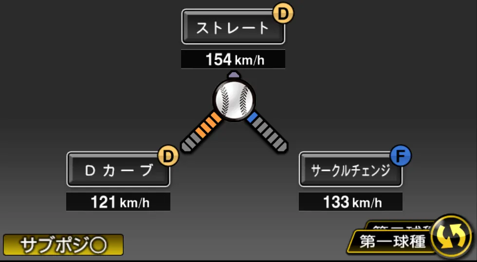C.スチュワートJr.の球種（ゲーム内の画面）