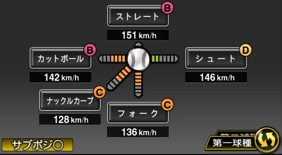 森 唯斗の球種（ゲーム内の画面）