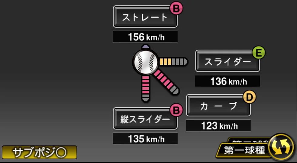 モイネロの球種(ゲーム内の画面)