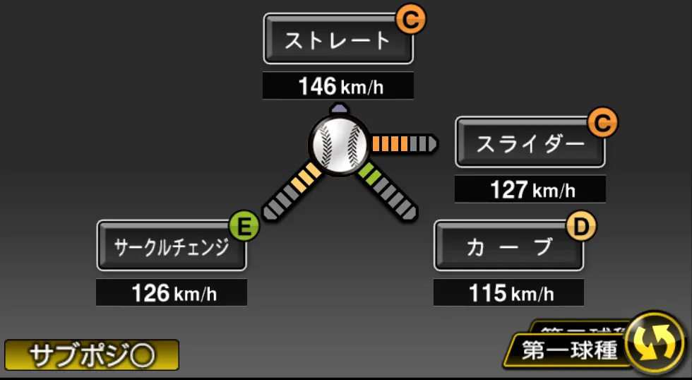 和田 毅の球種（ゲーム内の画面）