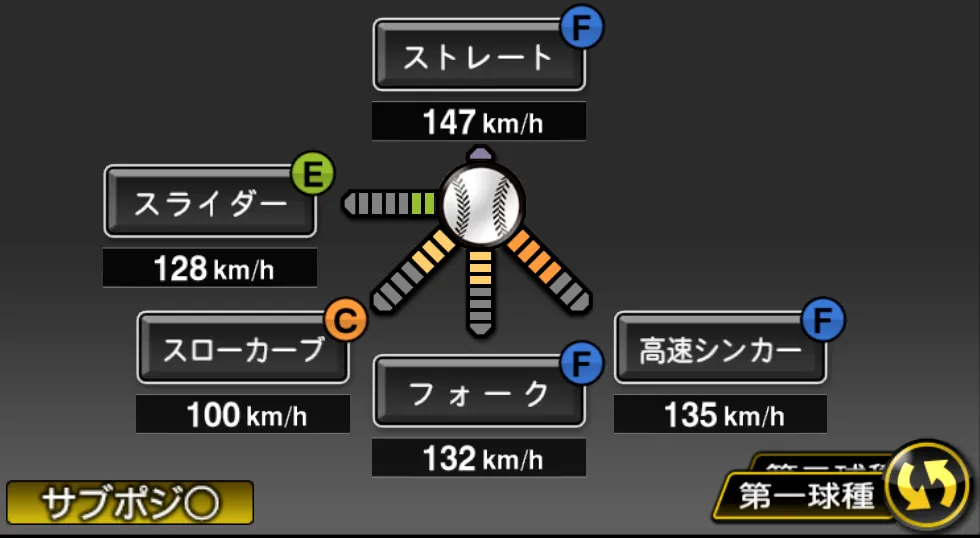 東浜 巨の球種（ゲーム内の画面）