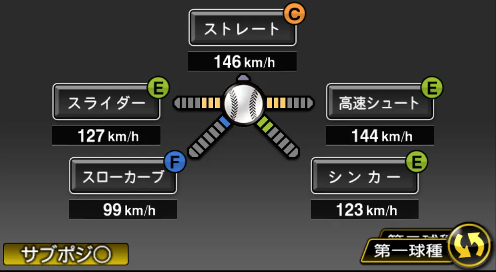 津森 宥紀の球種（ゲーム内の画面）