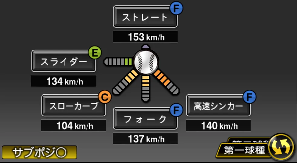 東浜 巨の球種（ゲーム内の画面）