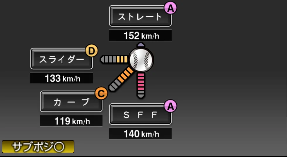斉藤 和巳の球種(ゲーム内の画面)