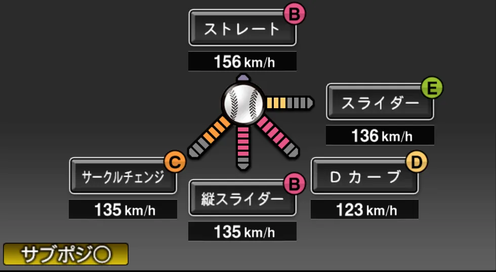 モイネロの球種(ゲーム内の画面)
