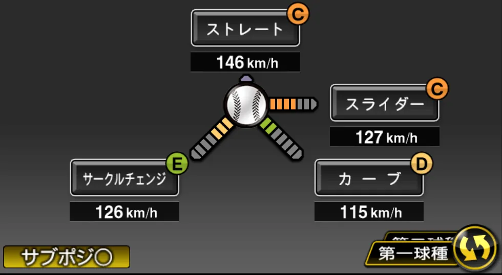 和田 毅の球種（ゲーム内の画面）