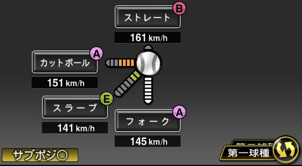 千賀 滉大の球種（ゲーム内の画面）
