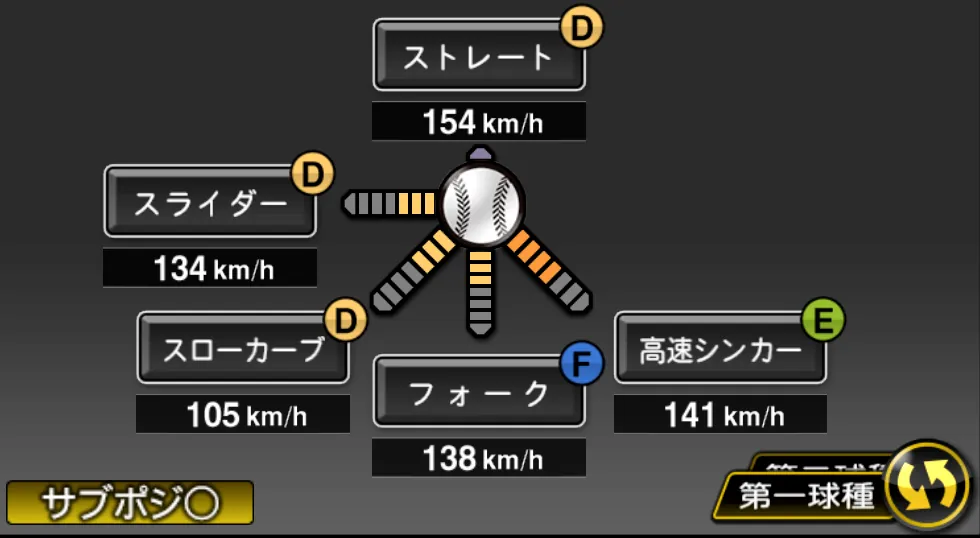 東浜 巨の球種（ゲーム内の画面）