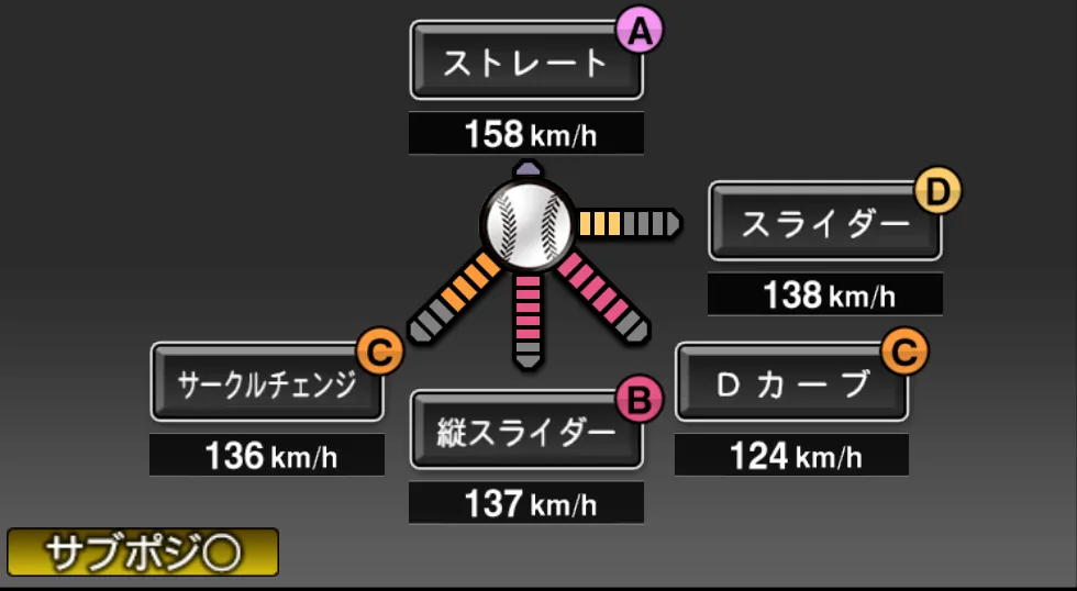 モイネロの球種（ゲーム内の画面）