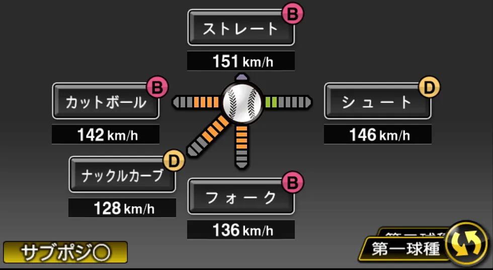 森 唯斗の球種（ゲーム内の画面）
