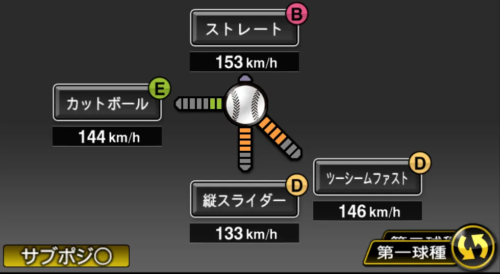 泉 圭輔の球種（ゲーム内の画面）
